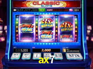 Desvendando o Mundo dos Jogos Virtuais na ax7