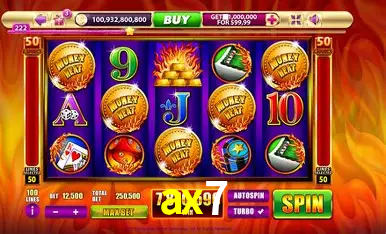 Descubra a Essência do ax7: Nossa História e Compromissos