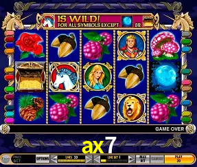 Bônus após cadastro na ax7